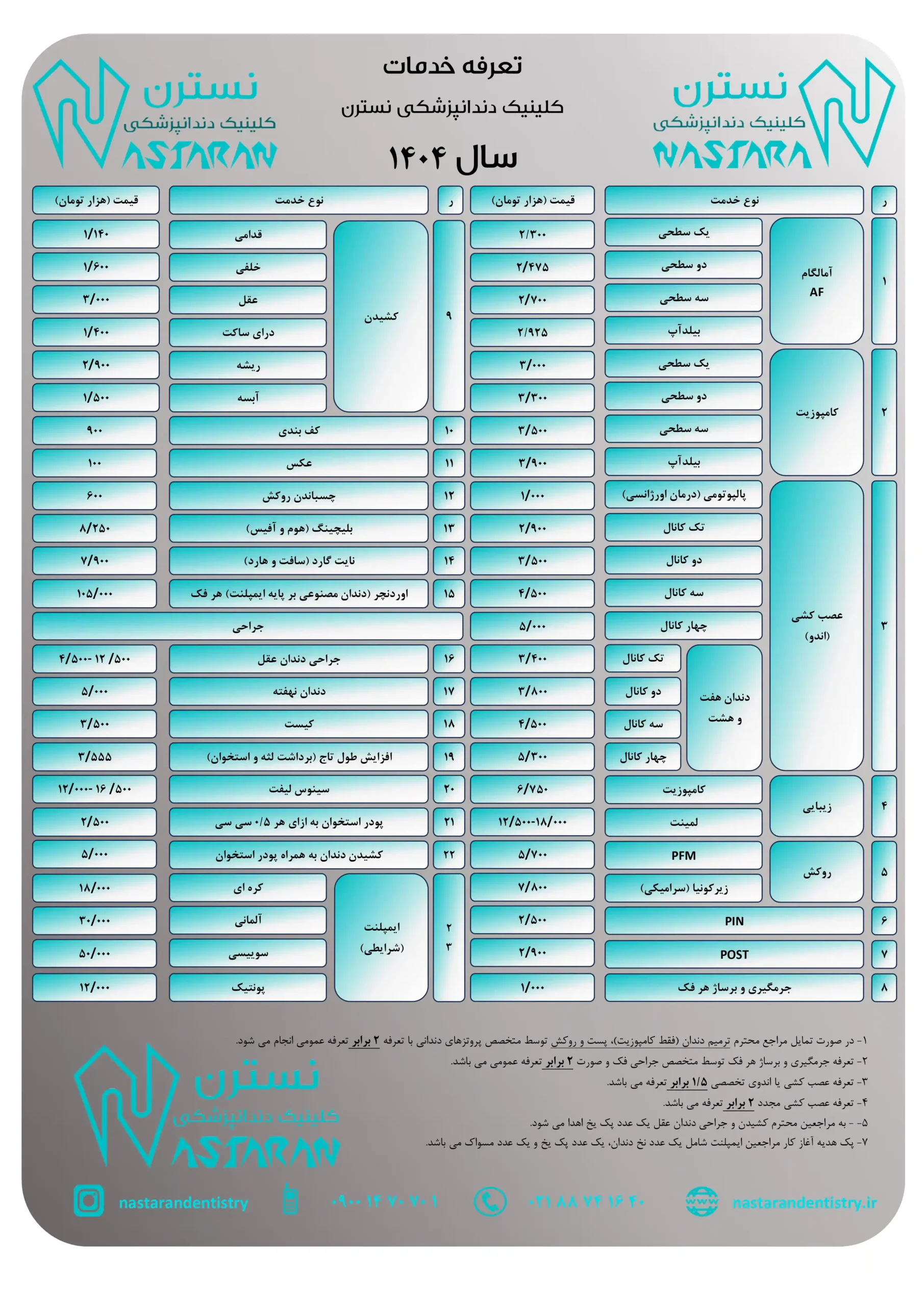 تعرفه دندانپزشکی 1404 وزارت بهداشت - جدیدترین تغییرات
