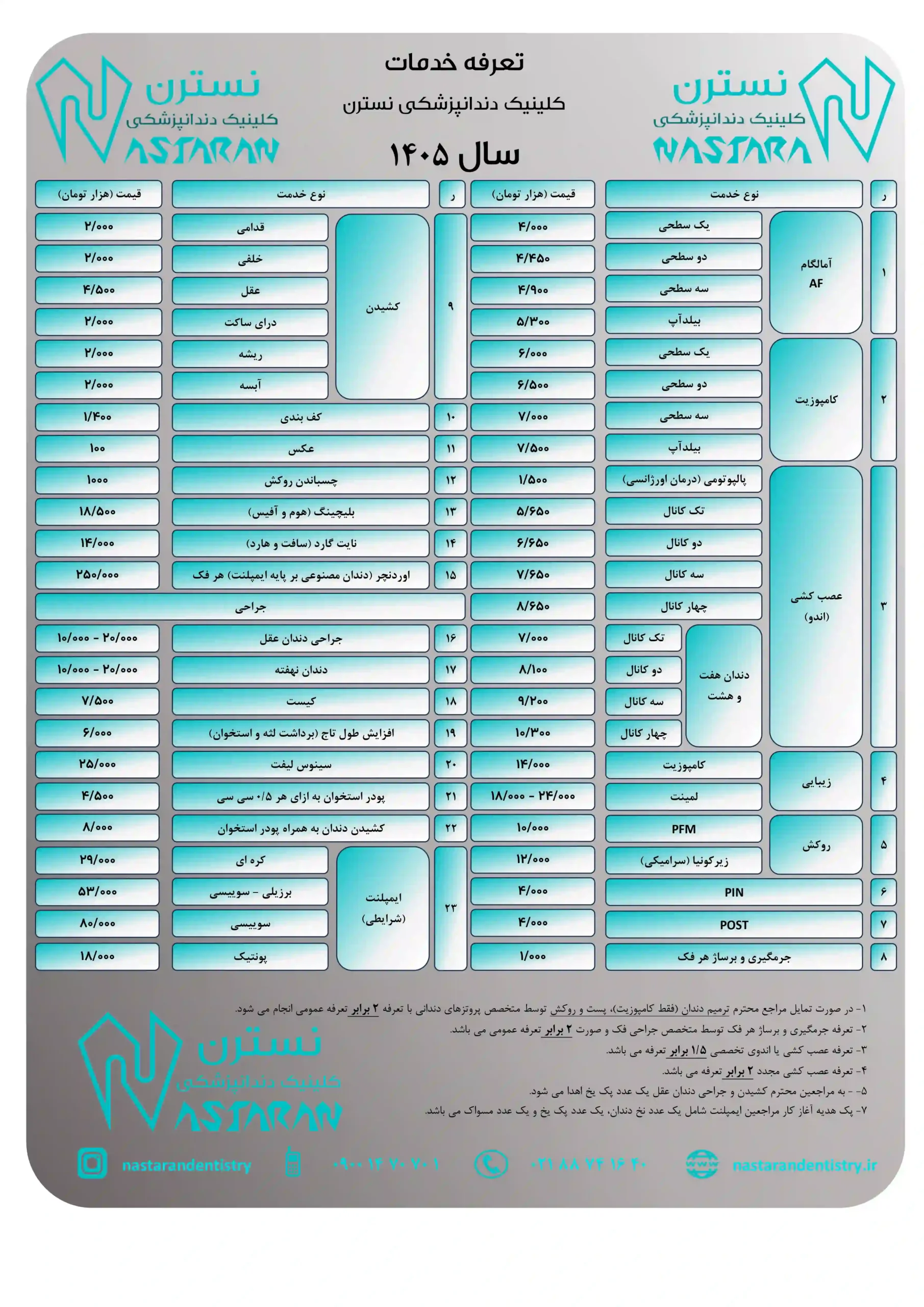 تعرفه دندانپزشکی 1405 وزارت بهداشت