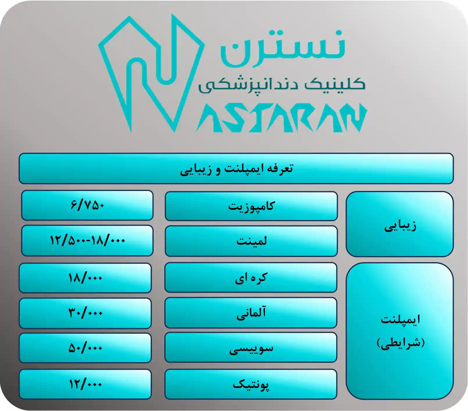 لیست قیمت ایمپلنت دندان با روکش